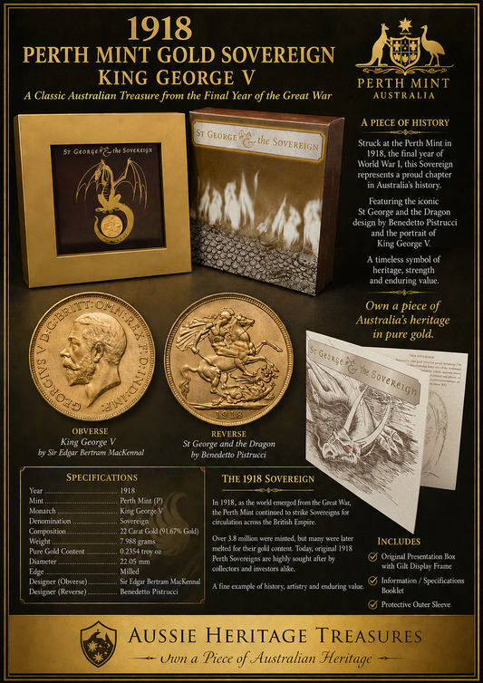1918 Perth Gold Sovereign – “St George & The Sovereign” Limited Presentation