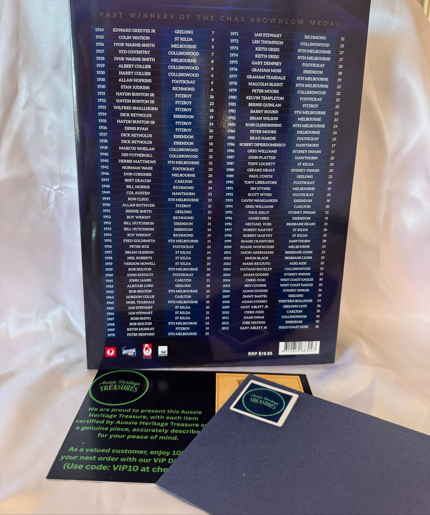 Australia Post Brownlow Medal – 90 Years Commemorative Stamp Presentation Folder