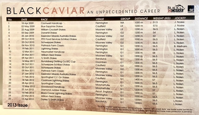 2013 BLACK CAVIAR - Aussie Legend Career MEDALLION COVER