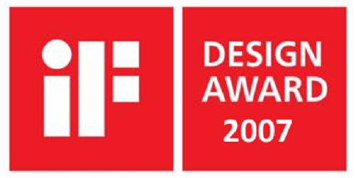 Wiha Design Award Winning Inomic Diagonal Plier - German Made