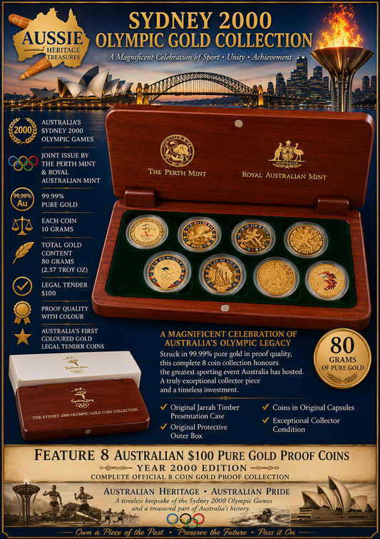 2000 Sydney Olympic Gold Proof Collection – Complete 8 $100 Coin Set