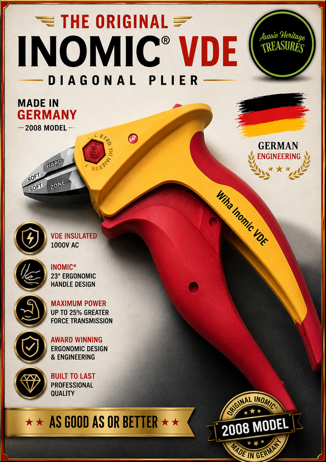 Wiha Design Award Winning Inomic Diagonal Plier - German Made