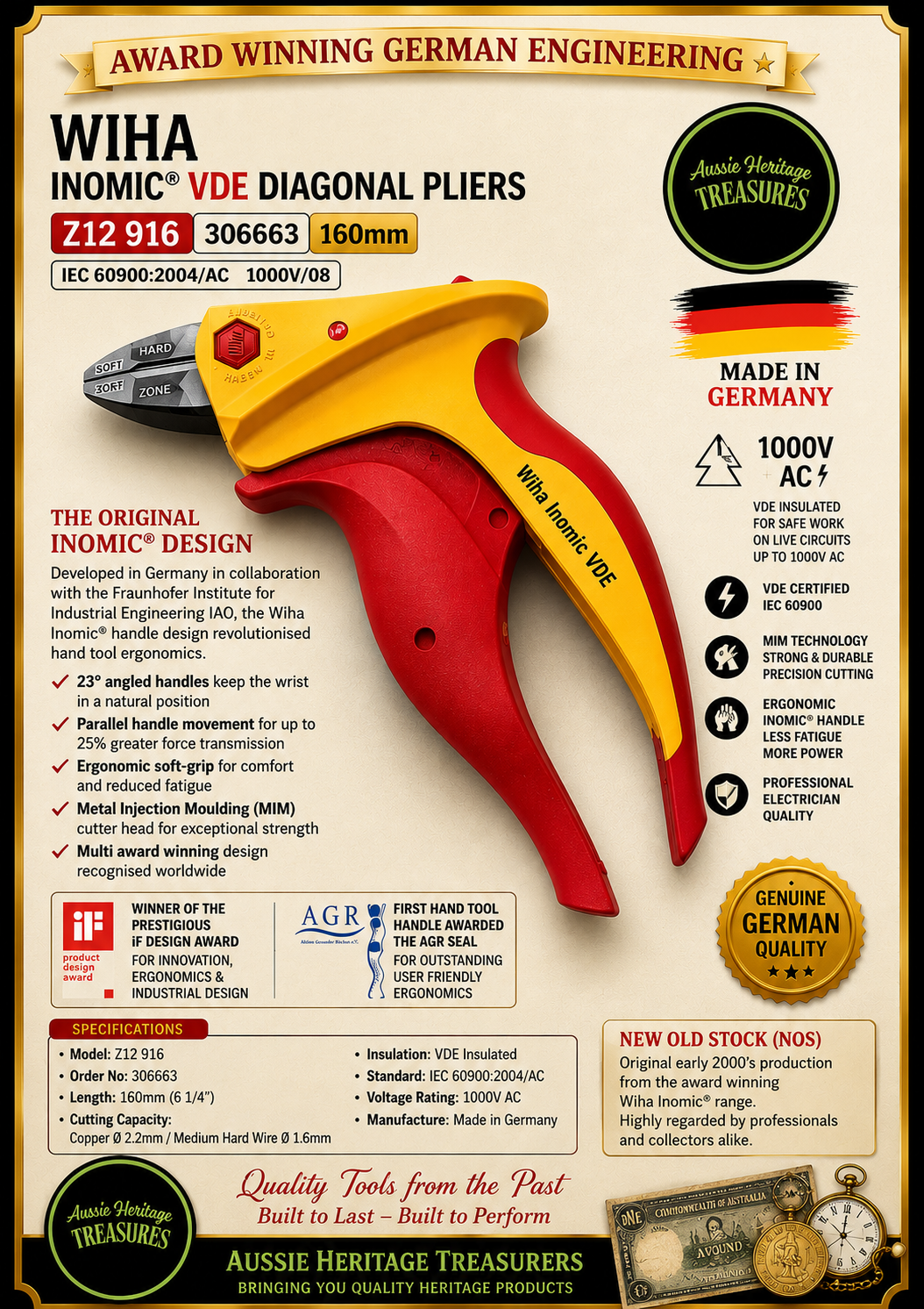 Wiha Design Award Winning Inomic Diagonal Plier - German Made
